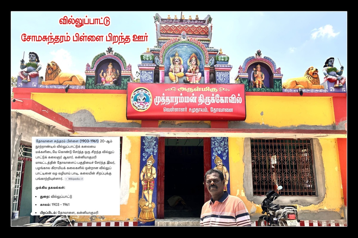 Best Couples Resorts in Paramakudi